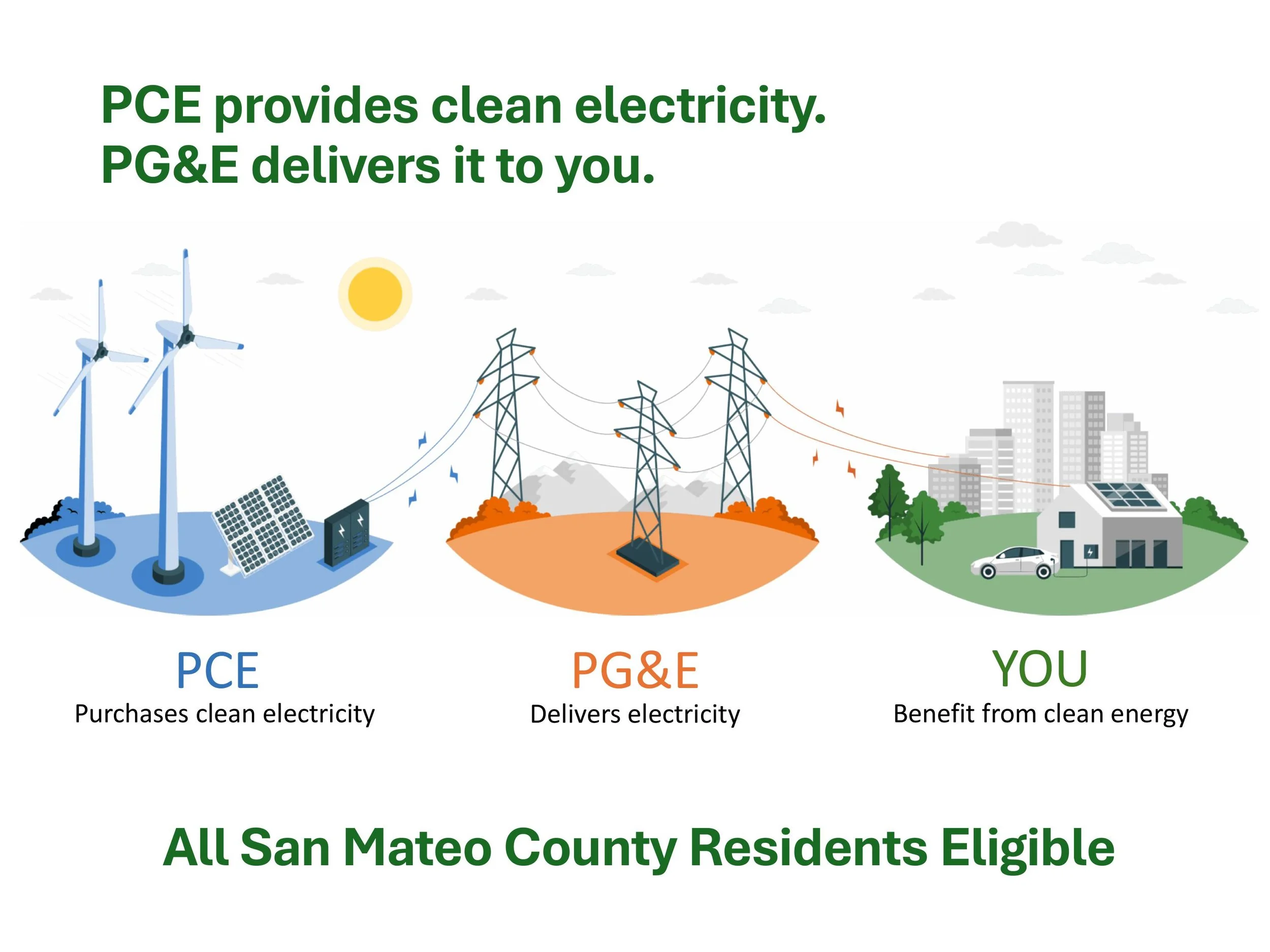 GCV Handout Slides v3-images-0.jpg