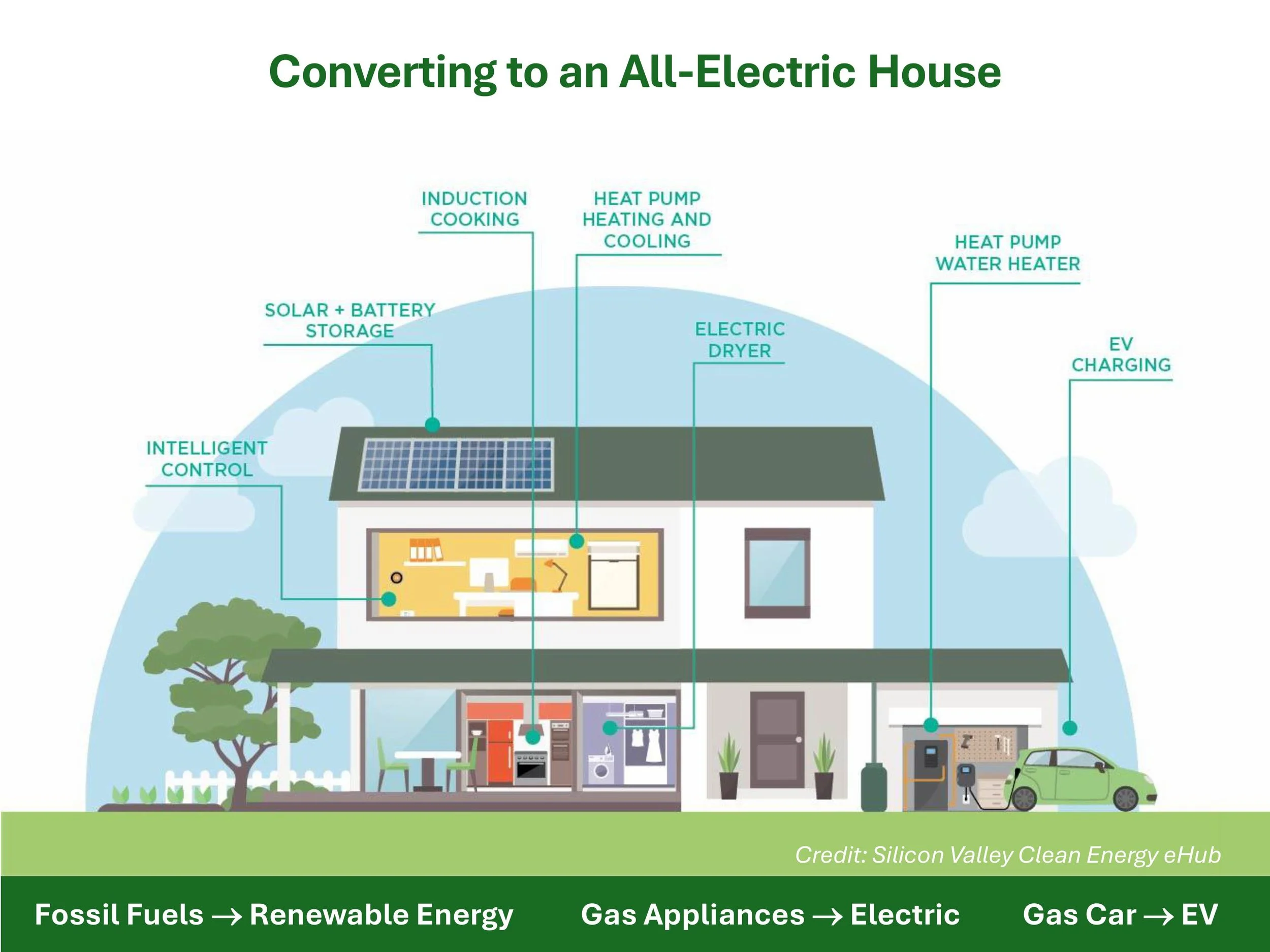 GCV Handout Slides v3-images-3.jpg