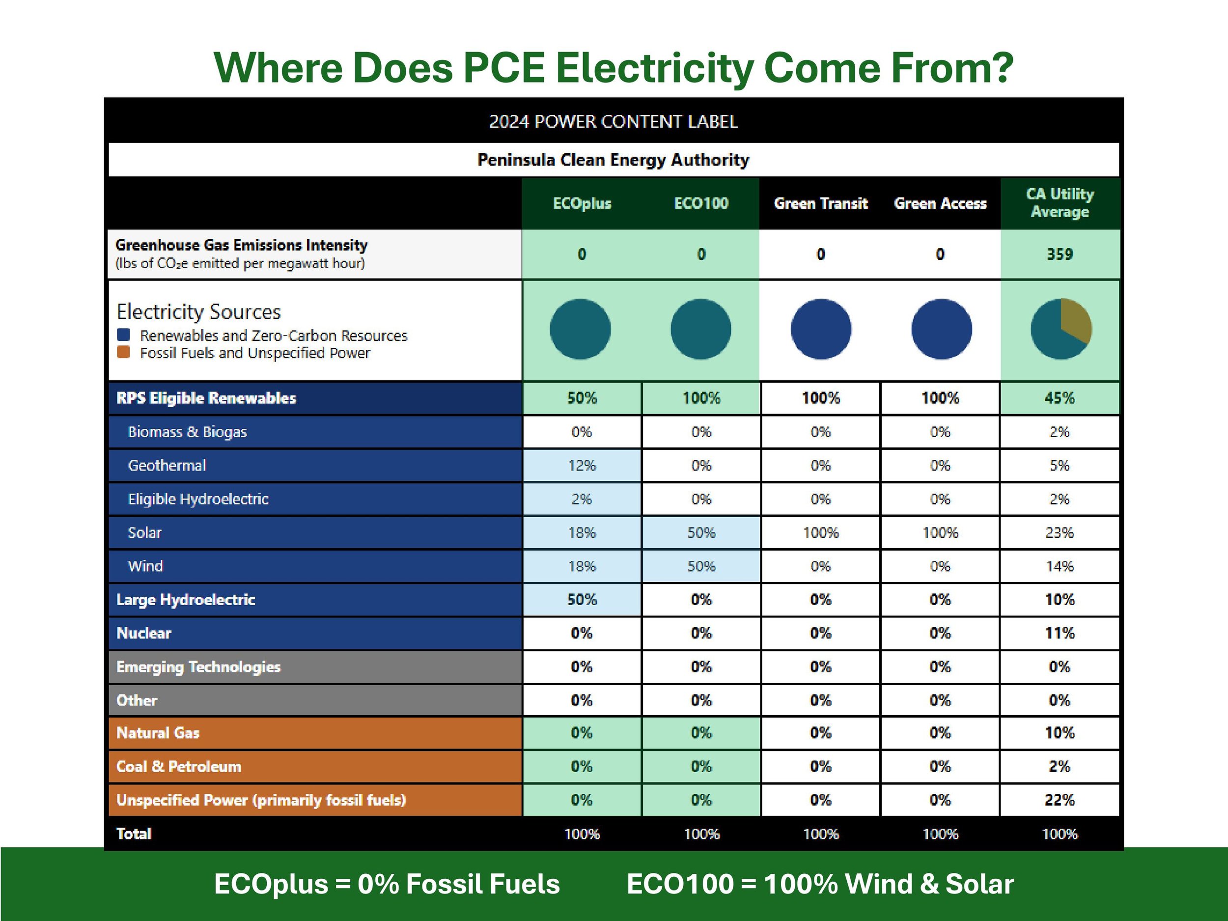 GCV Handout Slides v3-images-2.jpg