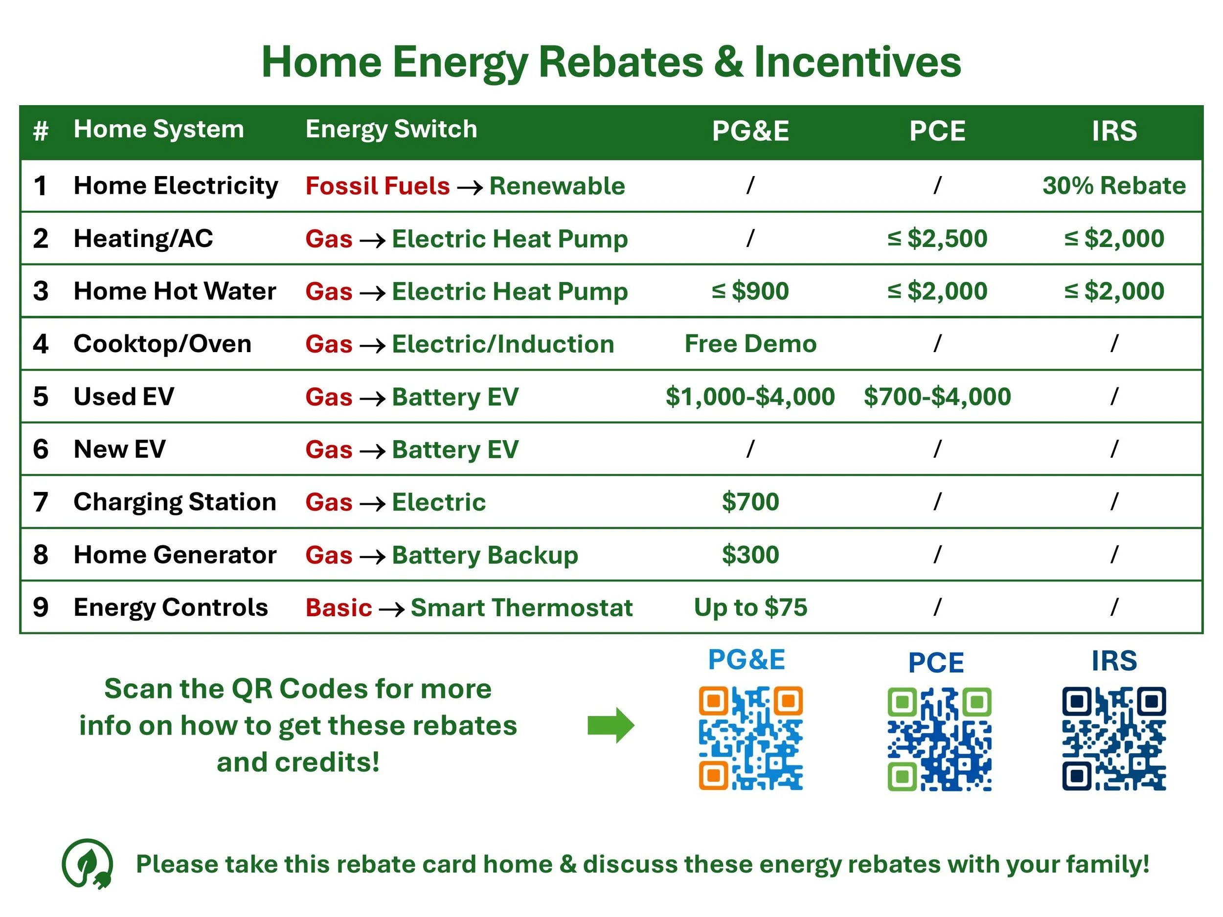 GCV Handout Slides v3-images-4.jpg