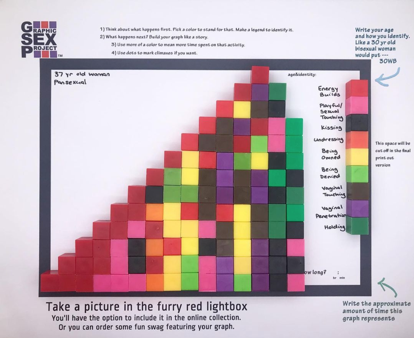 Dice diagram