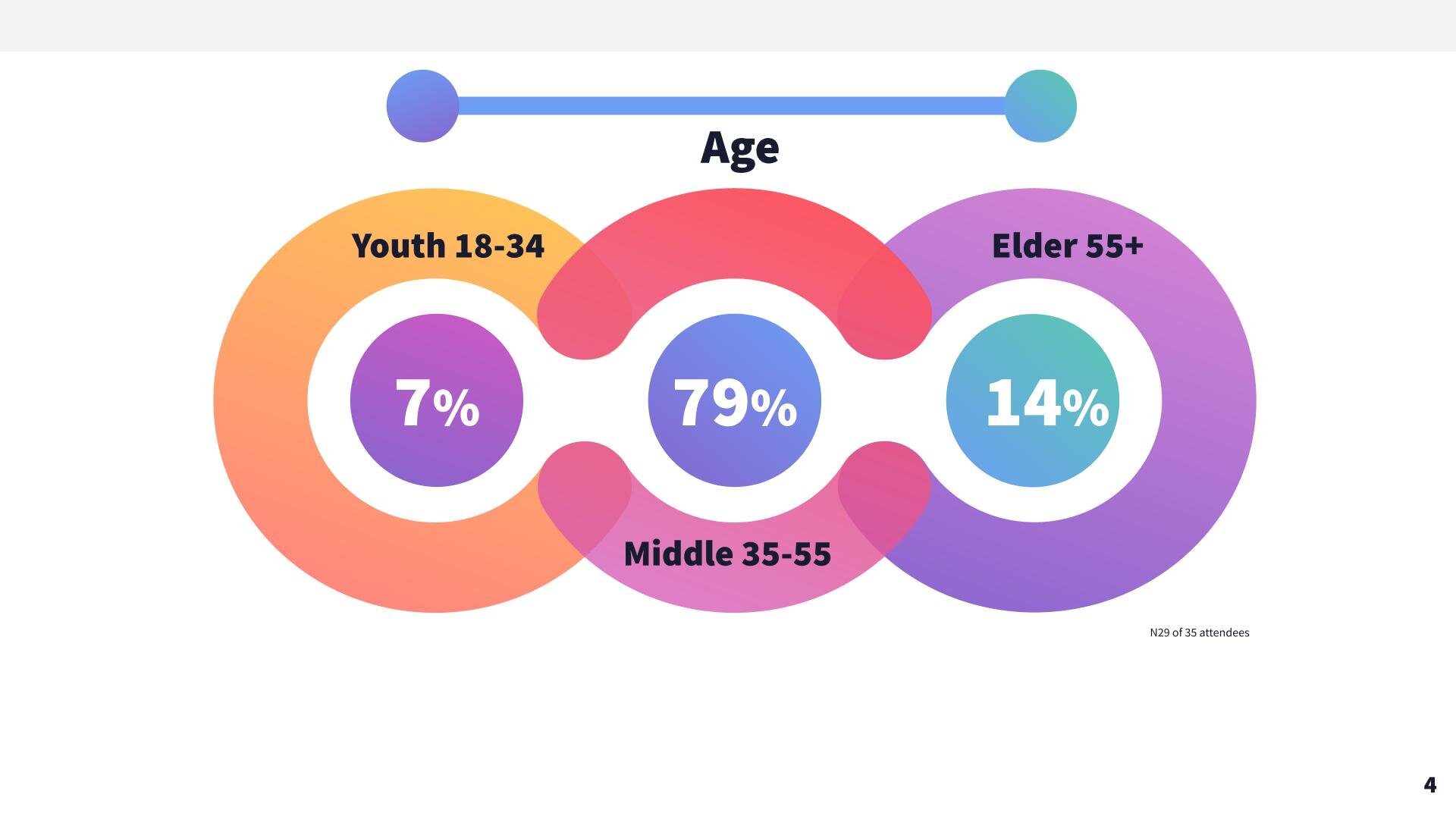 2021 Western Slope LOSSteam Training Data (4).jpg