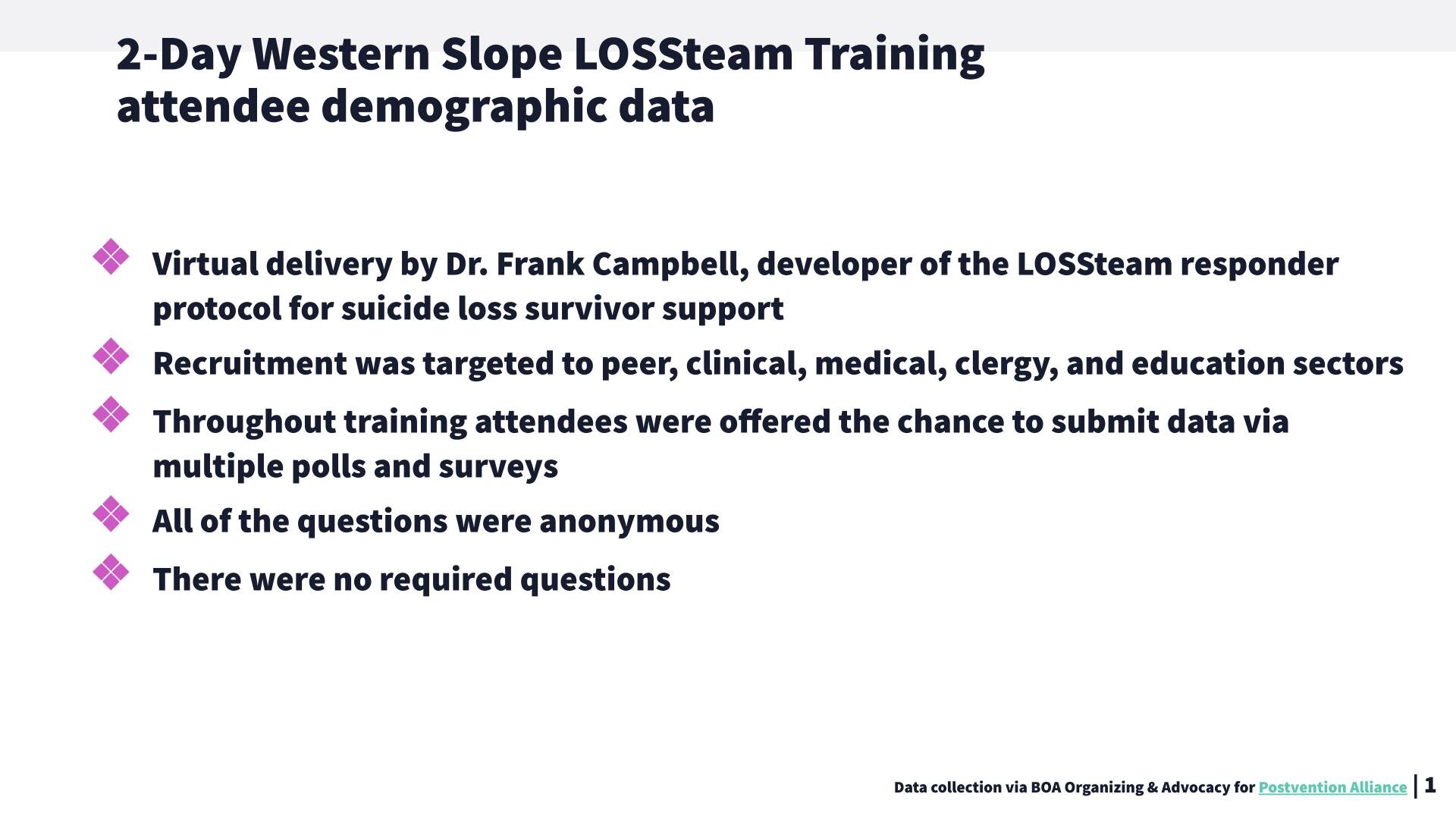 2021 Western Slope LOSSteam Training Data (1).jpg