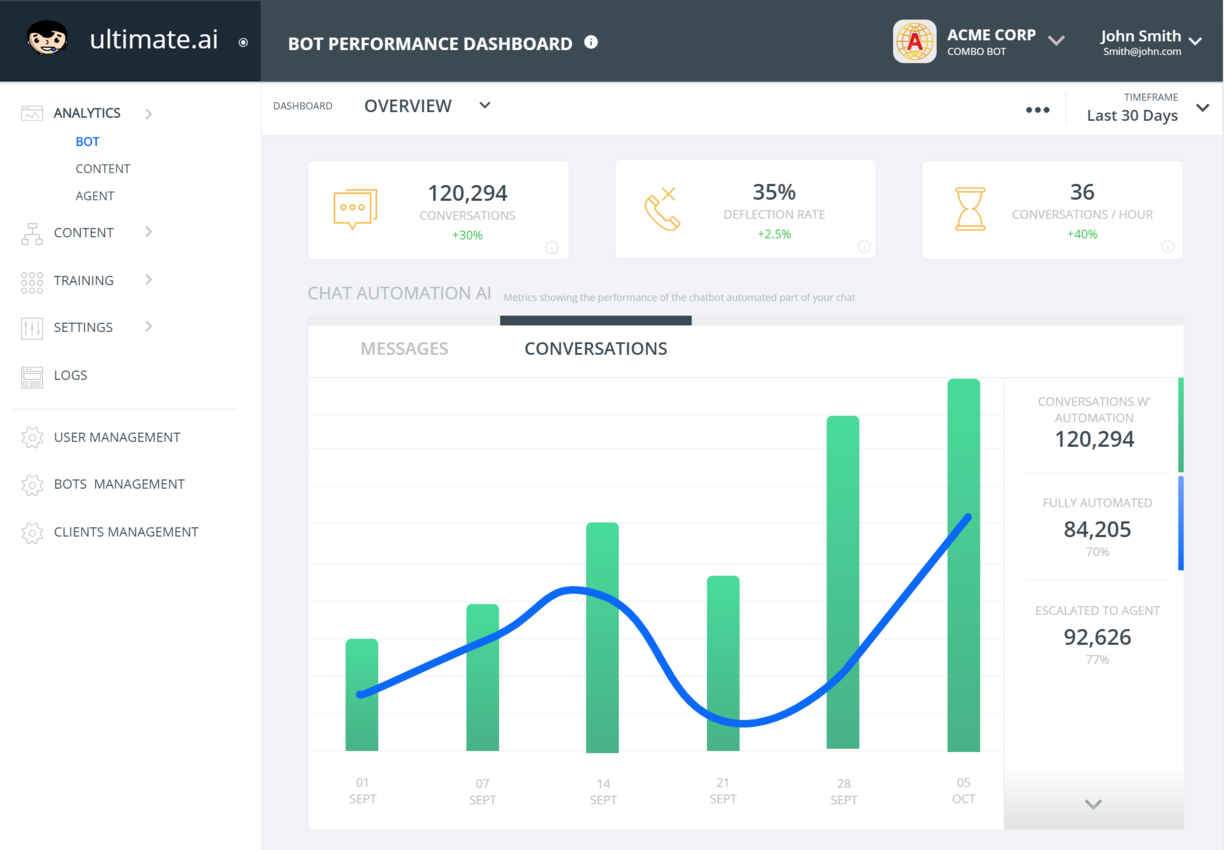 Analytics_Dashboard.png