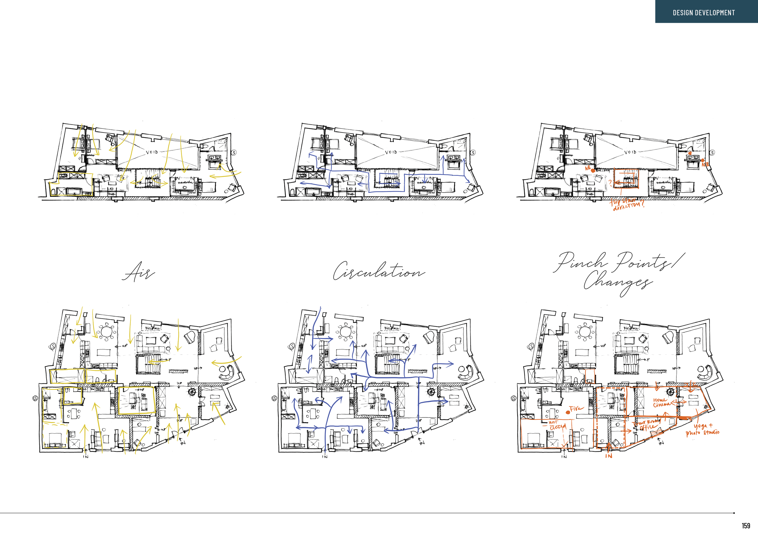 Project 8 Zoning analysis example.png