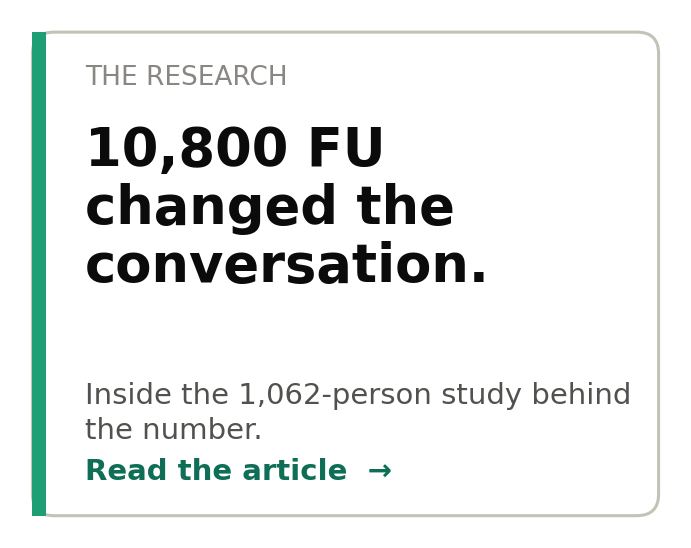 10,800 FU nattokinase study — 1,062 participant research