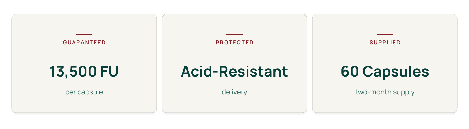 PB Natto provides 13,500 FU in one acid-resistant capsule with 60 one-capsule servings per bottle