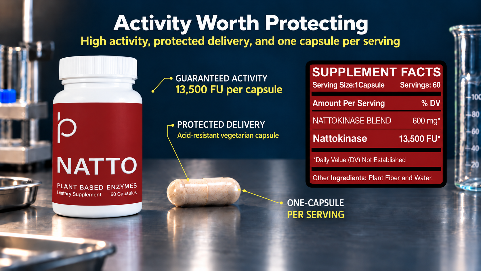 PB Natto 13,500 FU finished-product activity and acid-resistant delivery