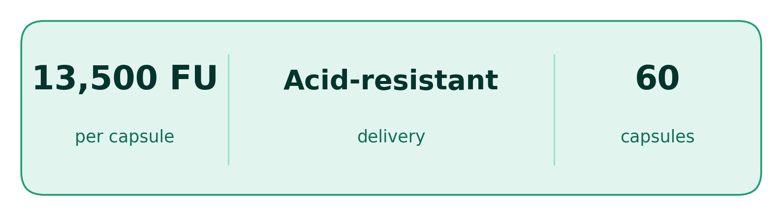 PB Natto 13,500 FU acid-resistant capsule specification badge