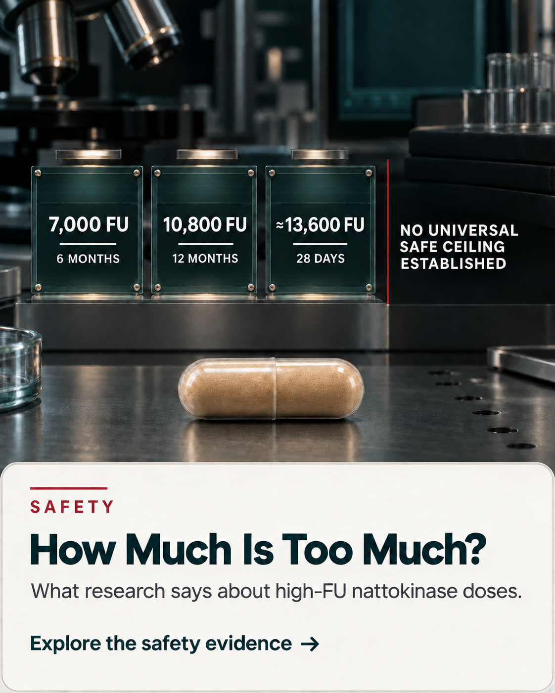 How much nattokinase is too much?