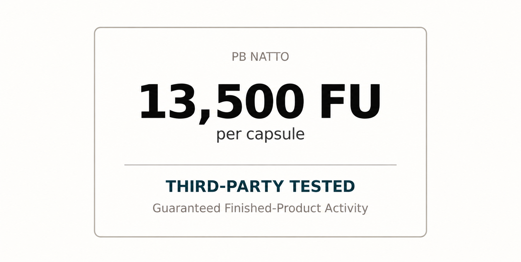 PB Natto third-party tested and guaranteed to provide 13,500 FU per acid-resistant capsule