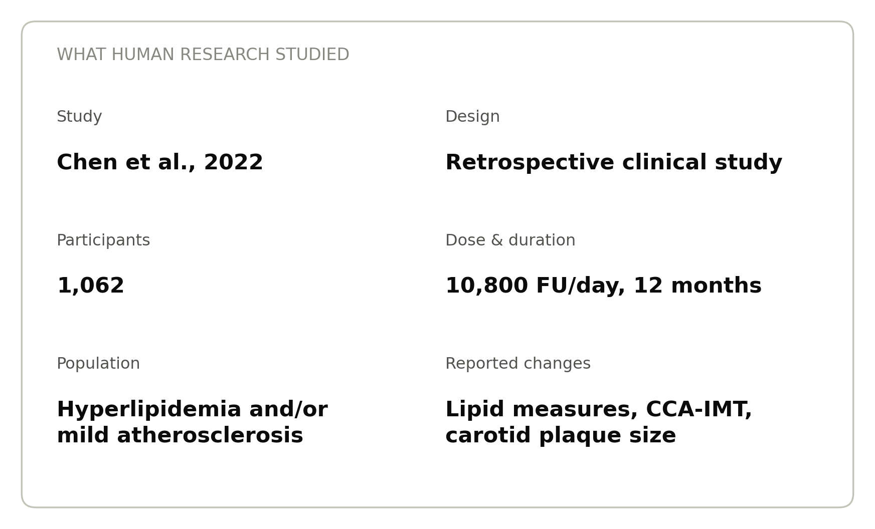 Chen et al. 2022 nattokinase study snapshot