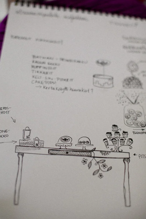 Kaksi yötä juhliin!