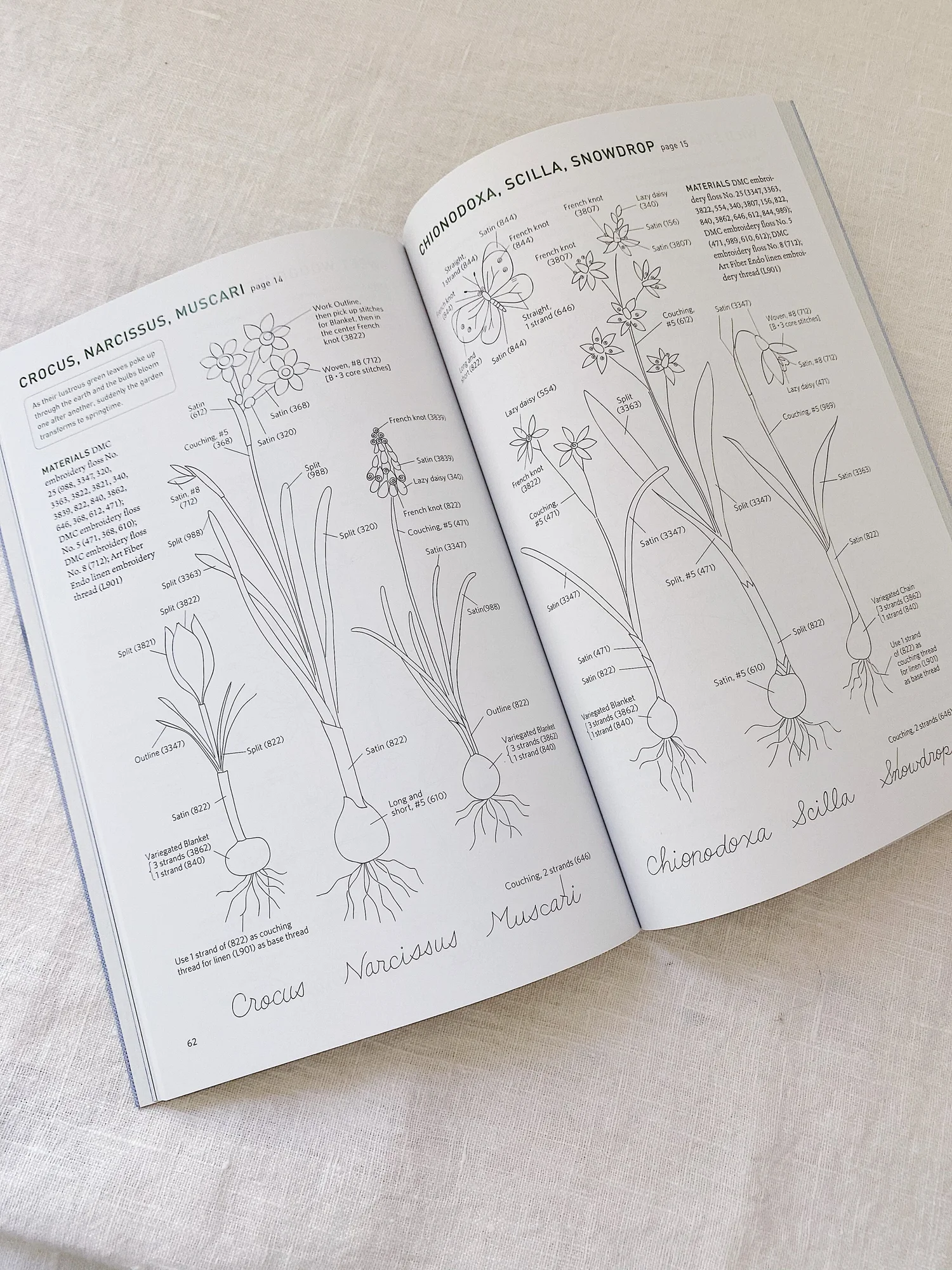 Embroidered Garden Flowers — Judith & Lily