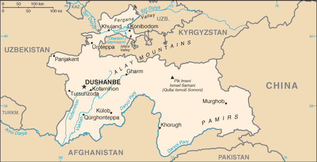 Russia’s Role in Regional Security in Central Asia