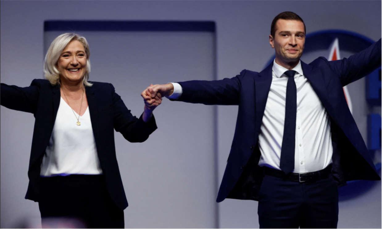 France 2027: A turn to the Far Right?