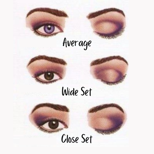 Eye Catching Shadow Placement Salon