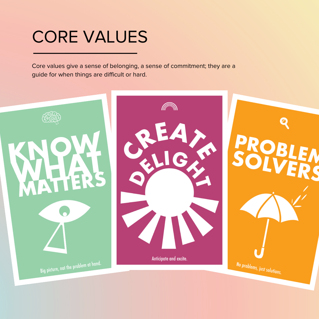 Core Values and Why They Matter
