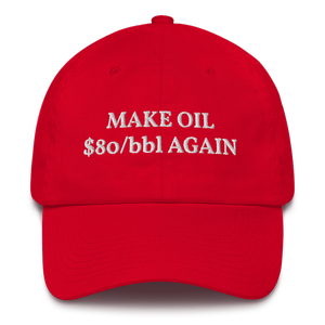 Make Oil 80 Bbl Again Levered Lloyd Capital Management