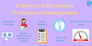 What are the top five ways to differentiate professional development ...