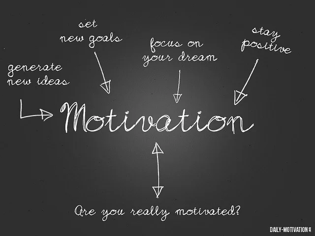 Motivation.jpeg