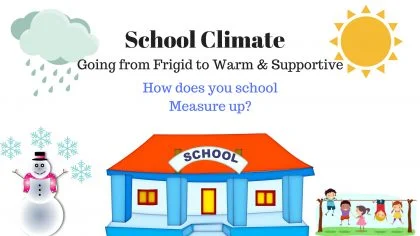 Is there a change of climate at your school site? How can change be more positive?