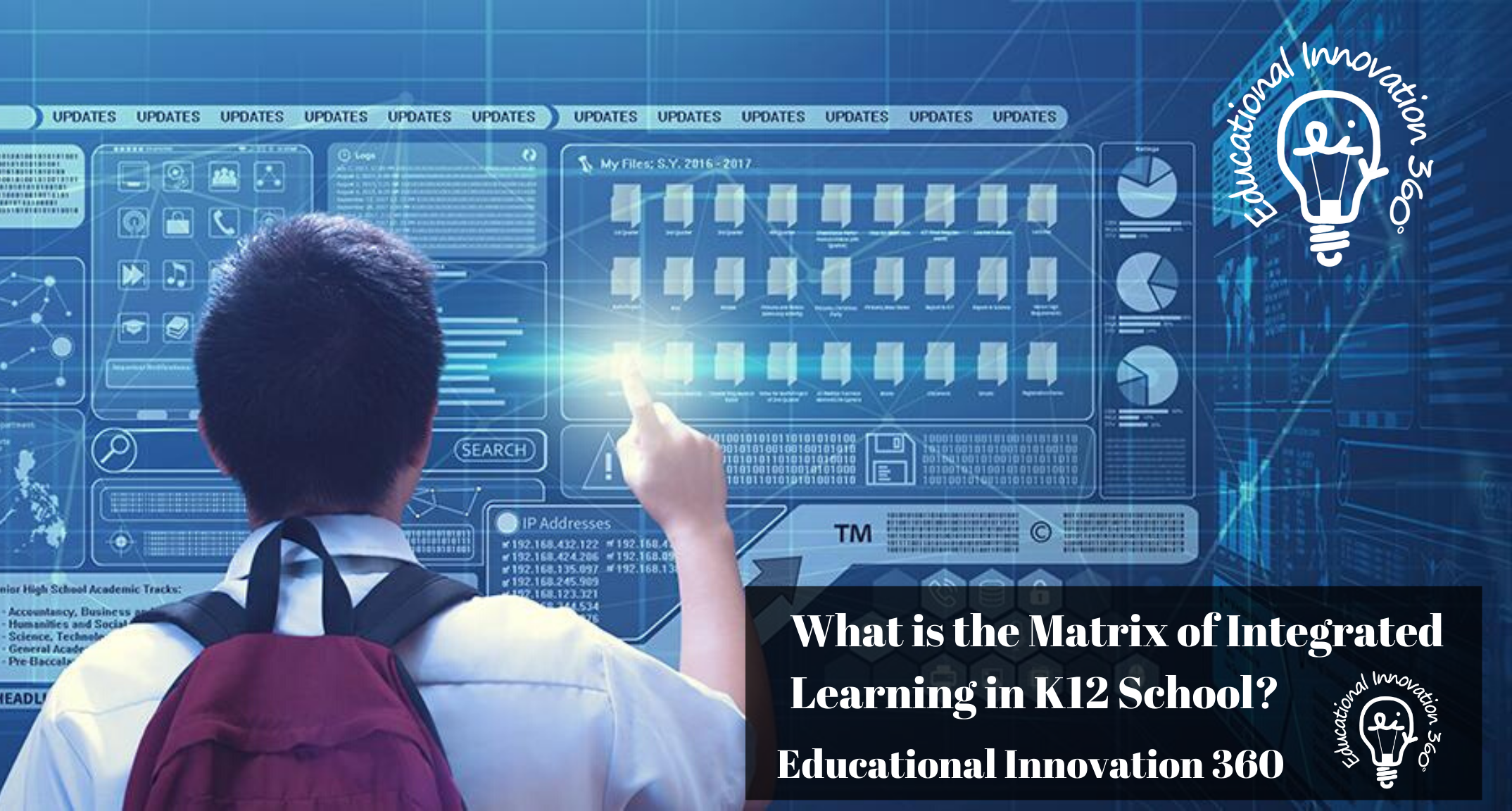 The Matrix of Integrated Learning in K-12 Schools