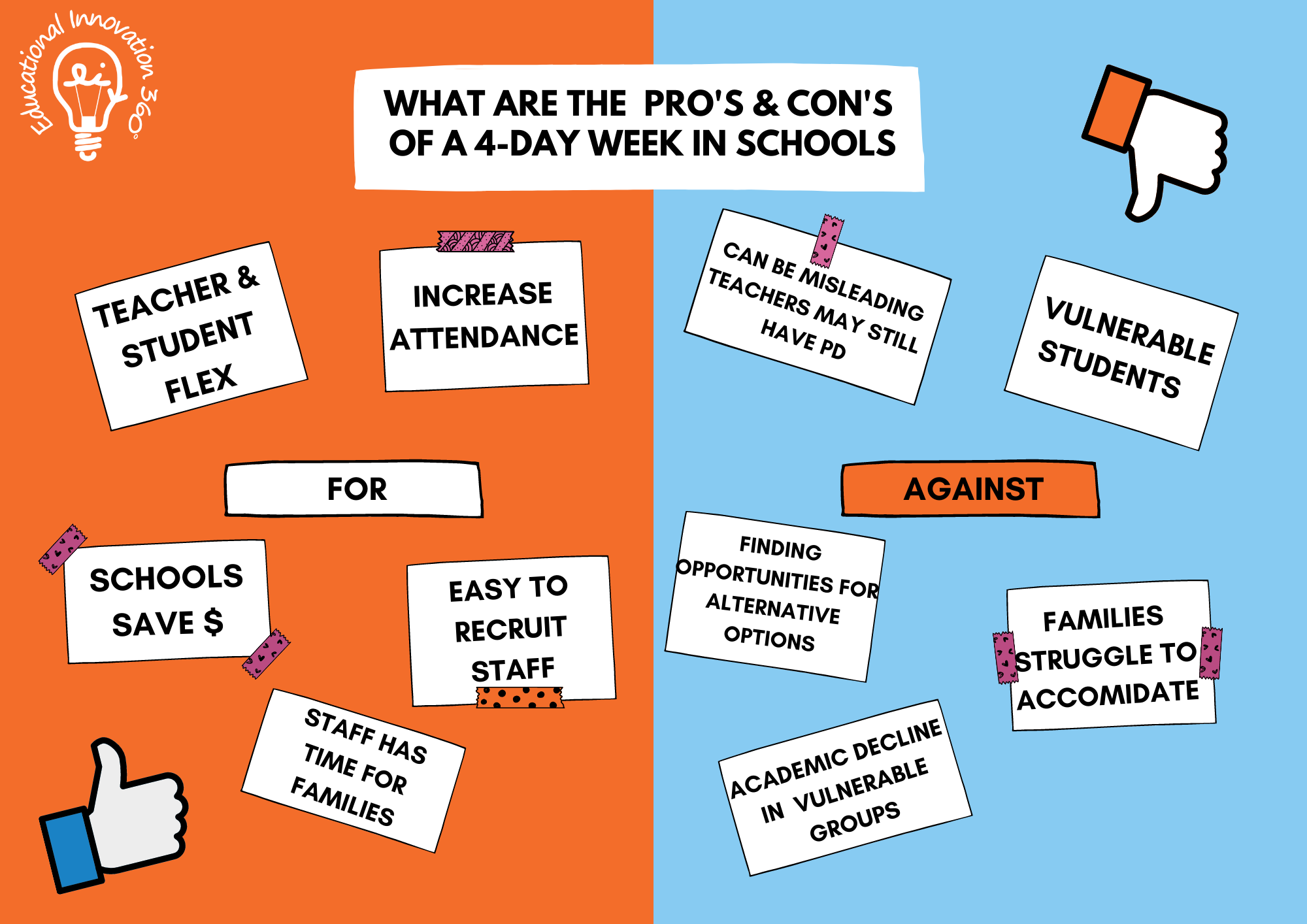 Reasons Why You Shouldn't Ignore The Four-Day School Week