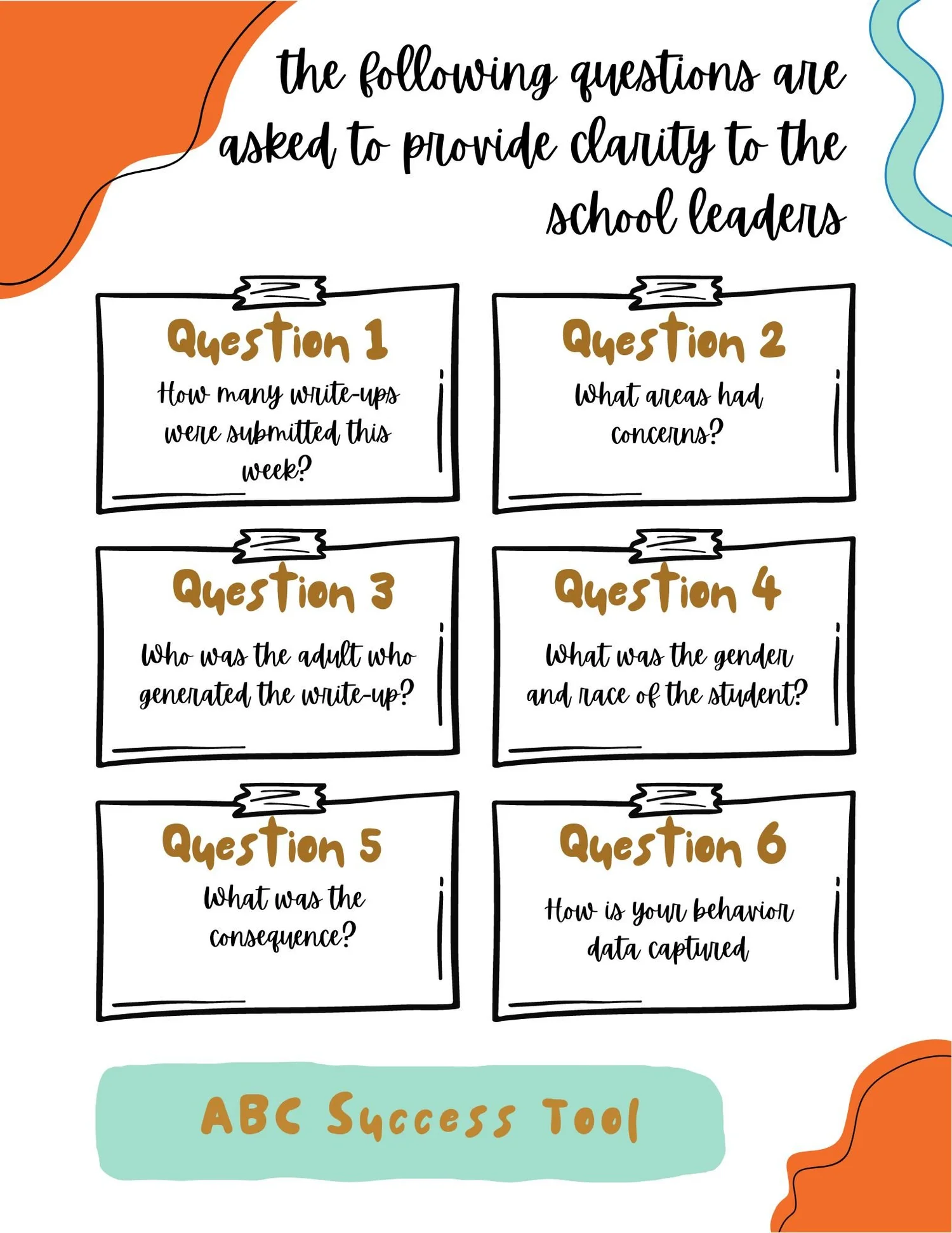 Unleashing the Power of Data: Leading Your School to Success ...