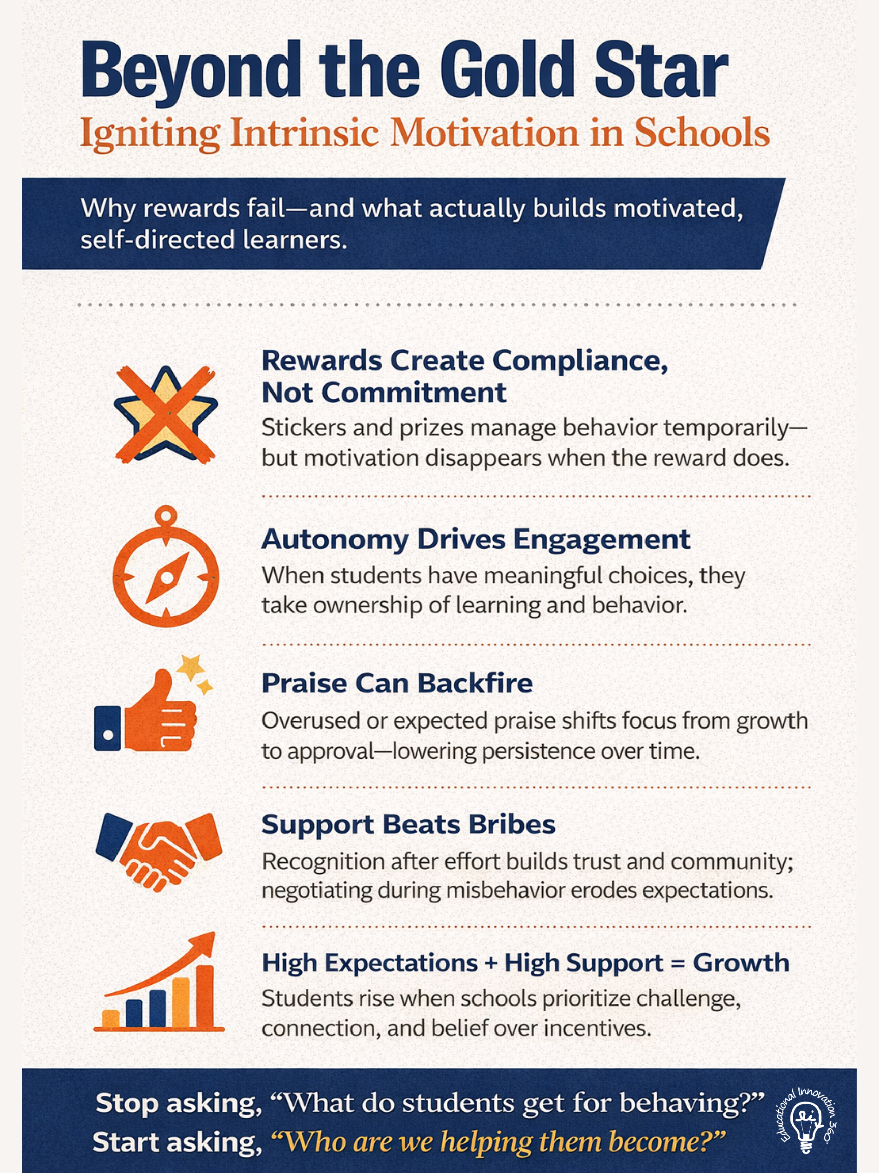 Ei360 Beyond the Gold Star