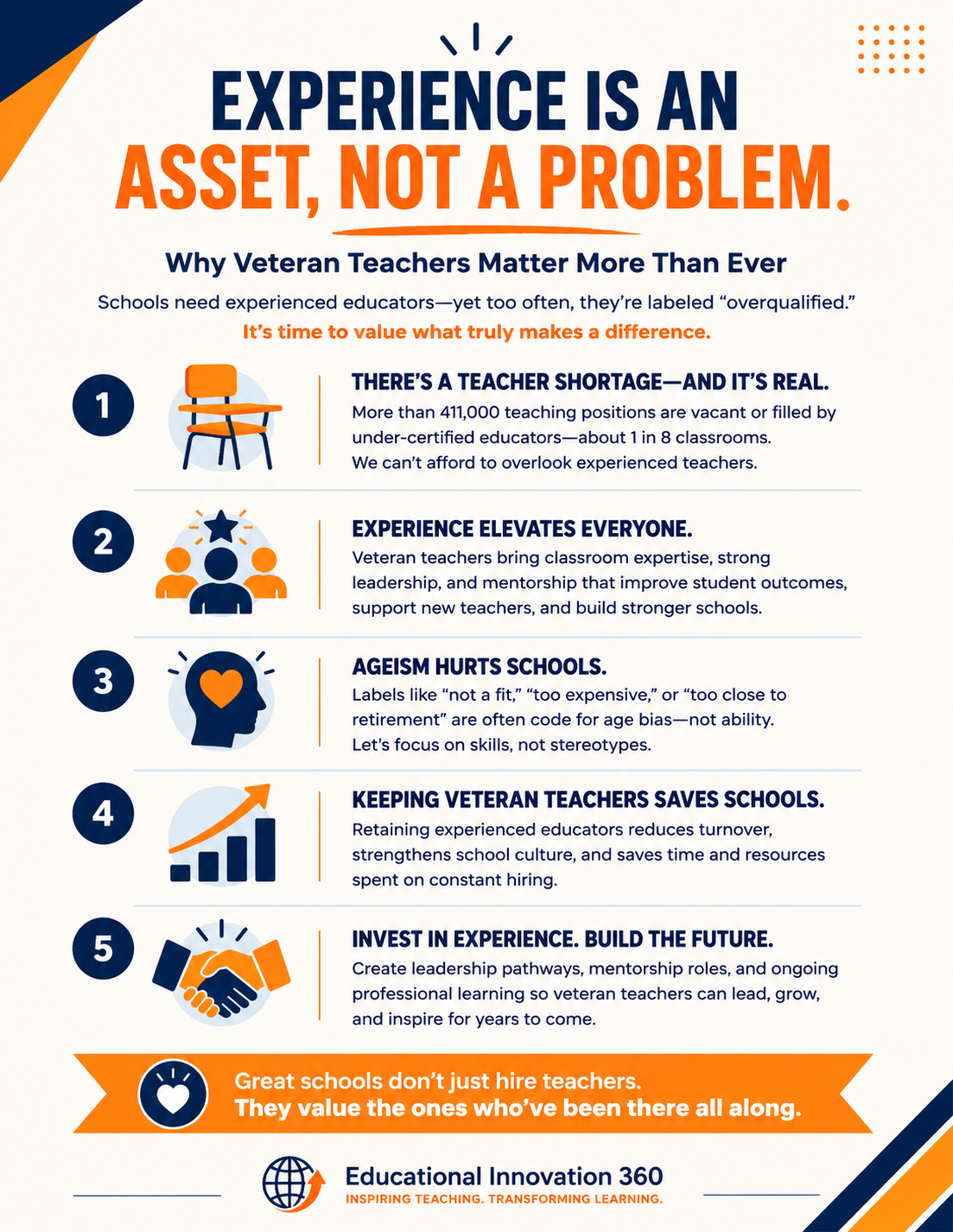Ei360: Experience is an asset.