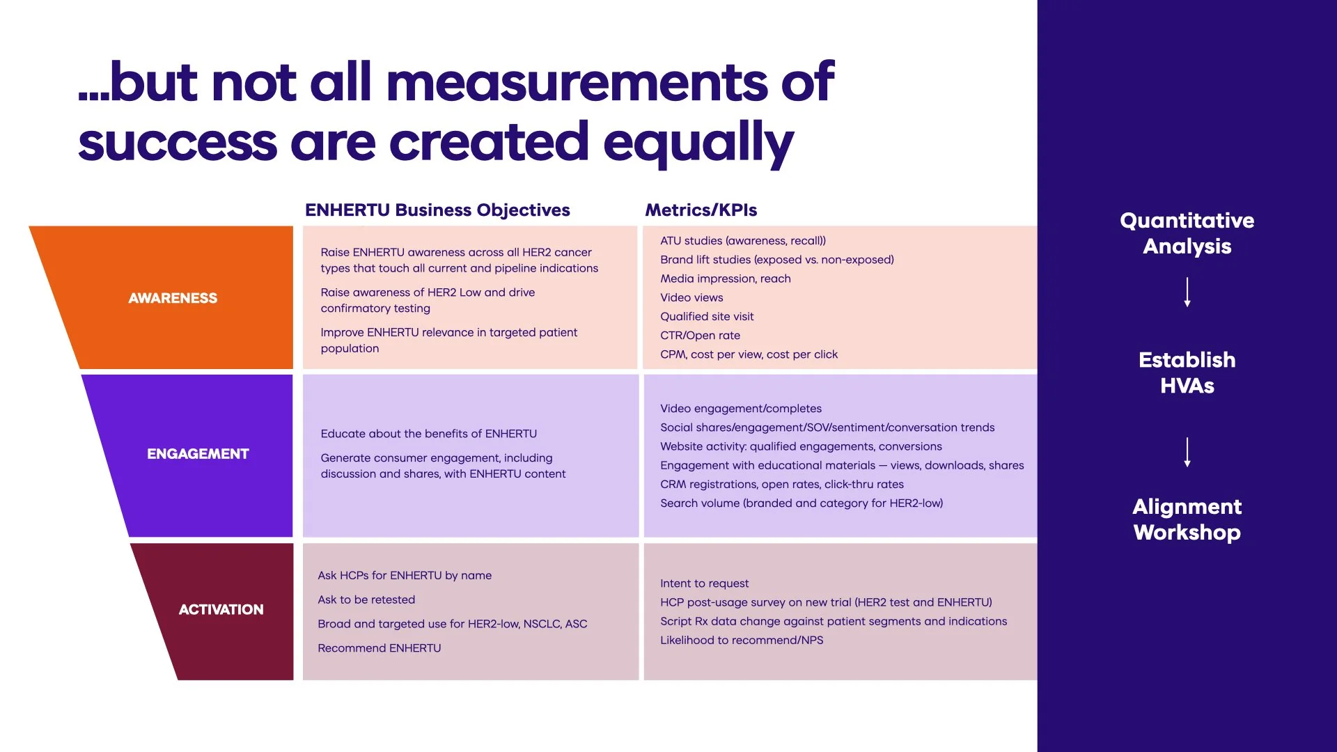 Final VML Health_AstraZeneca ENHERTU Presentation 02.02.24.089.jpeg
