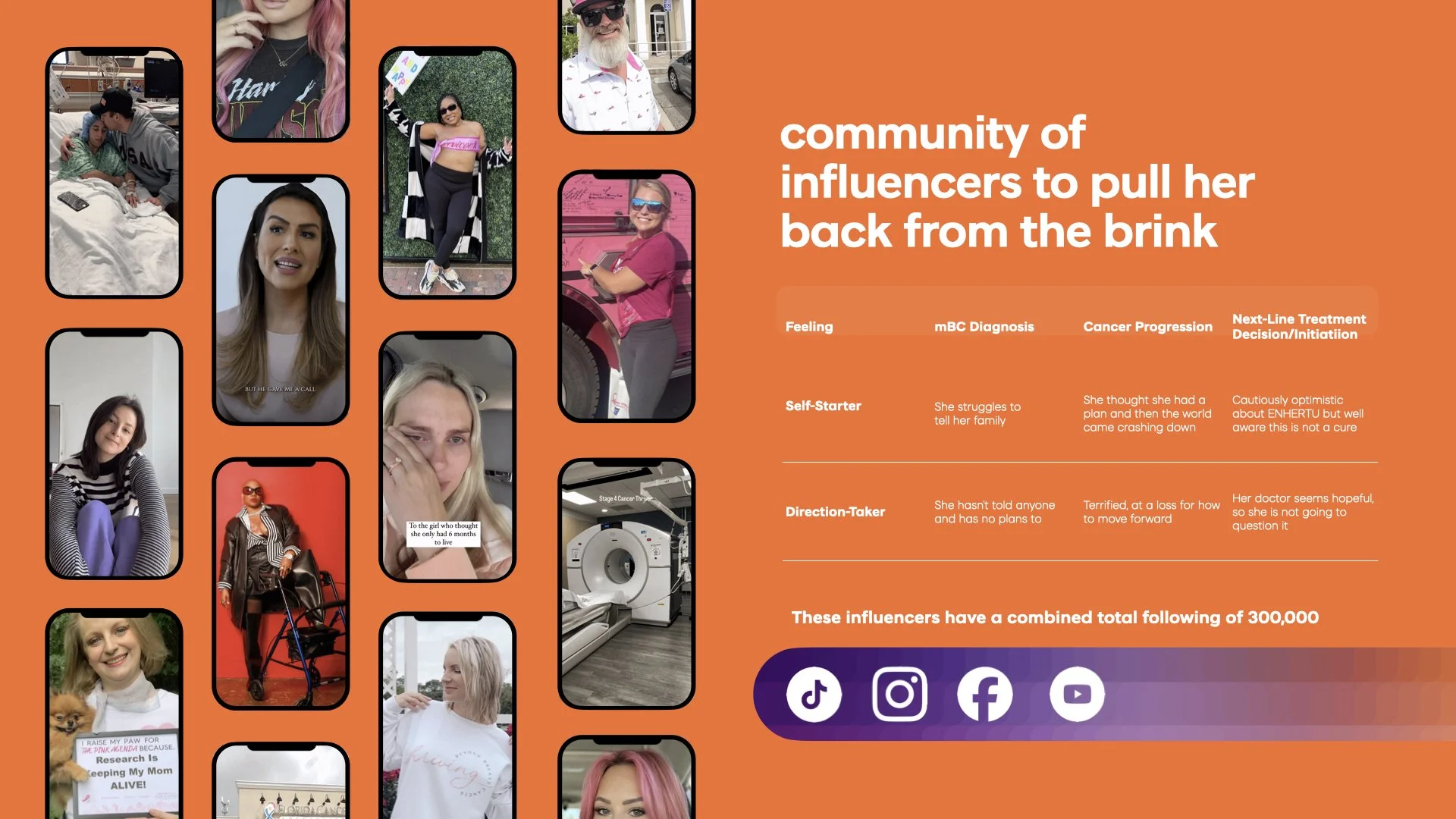 Final VML Health_AstraZeneca ENHERTU Presentation 02.02.24.086.jpeg