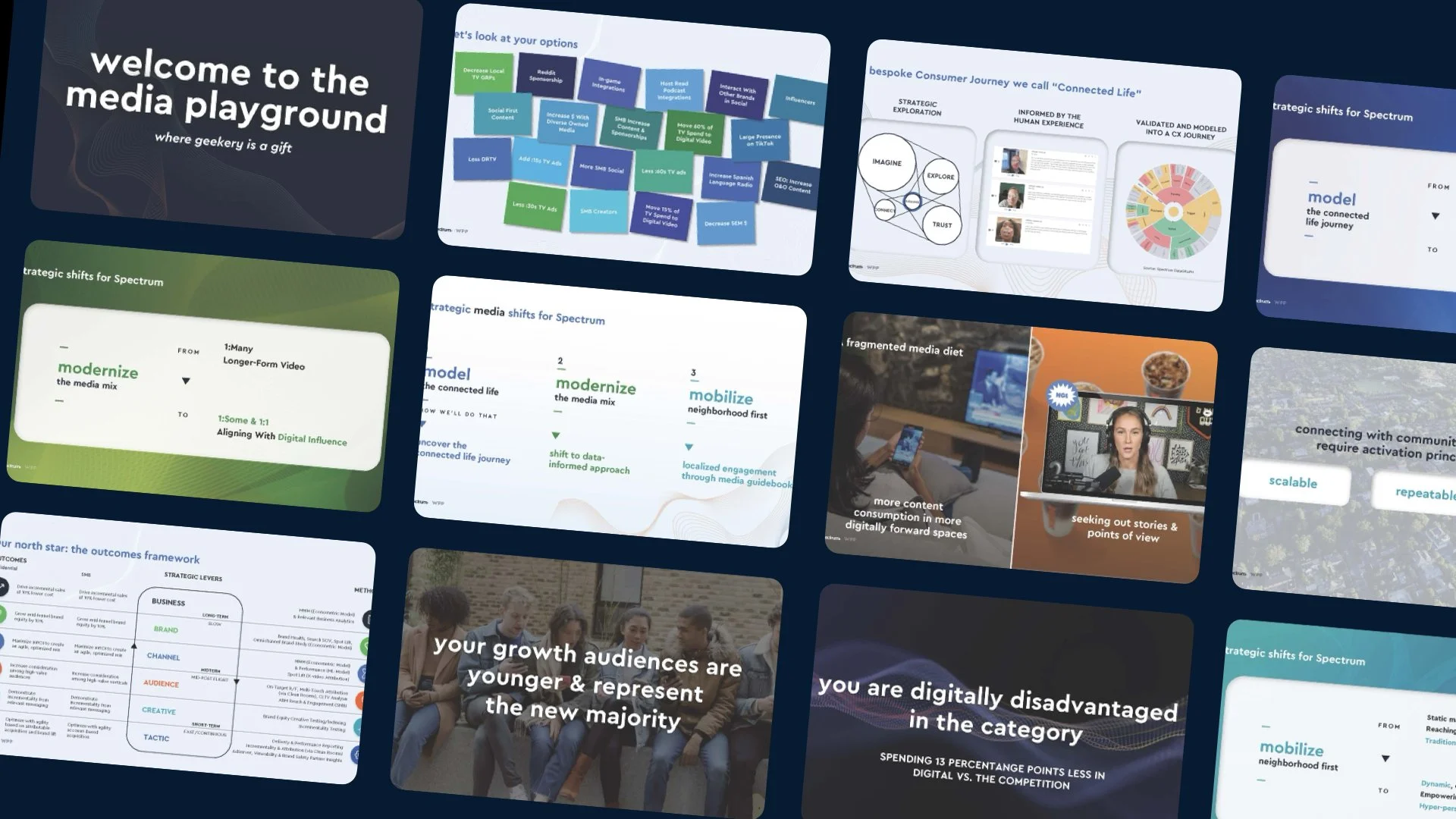 final FINAL_WPP x Spectrum_Presentation_PART 1 WED AM MERGE.011.jpeg