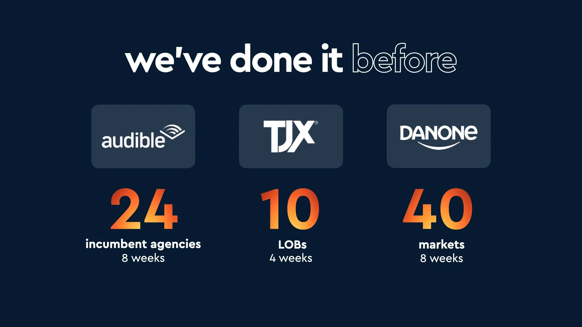 final FINAL_WPP x Spectrum_Presentation_PART 1 WED AM MERGE.248.jpeg