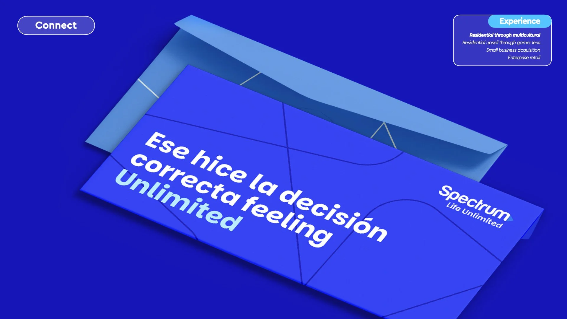 final FINAL_WPP x Spectrum_Presentation_PART 1 WED AM MERGE.127.jpeg