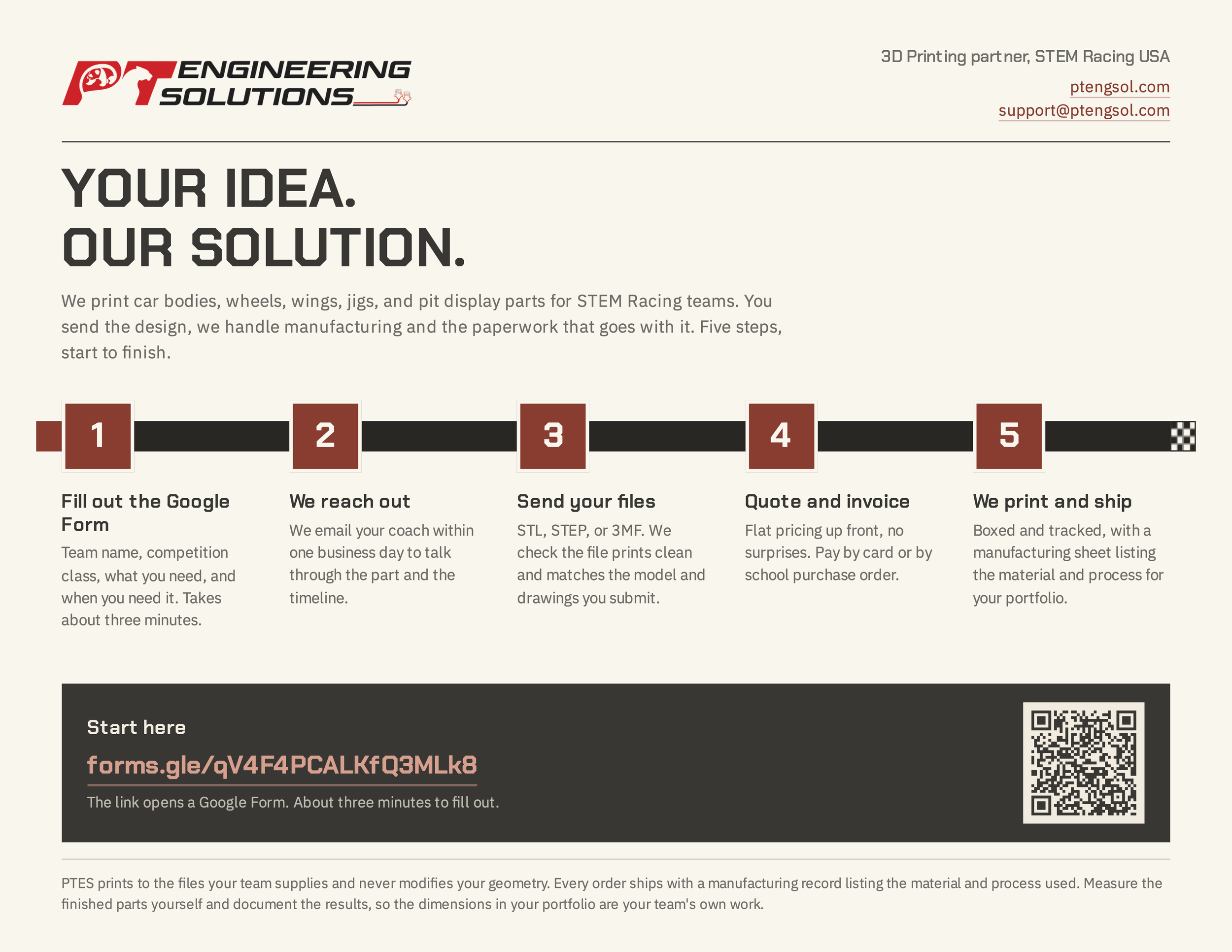 PTES STEM Racing Process - Click on the image to load the google forms to submit your print request.