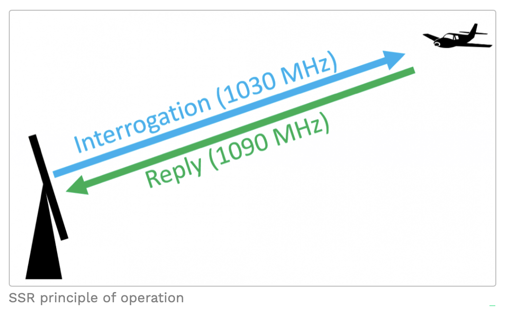 Screen Shot 2021-06-27 at 8.38.07 PM.png