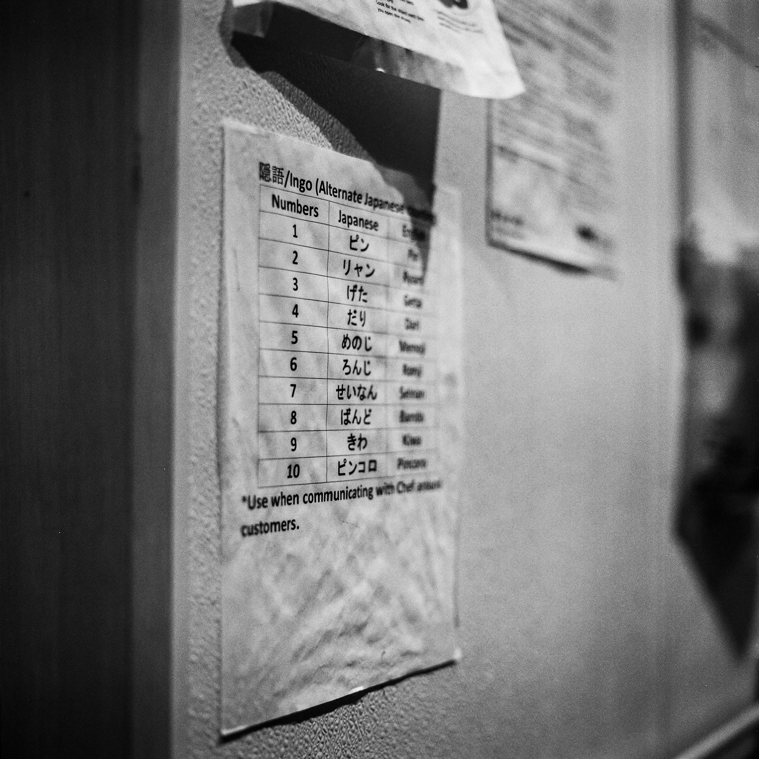 ICCA_Prep_Ilford3200_-21.jpg