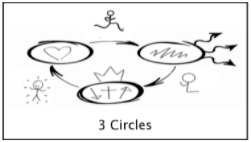 UBC Mission Update - 2022, Issue 1