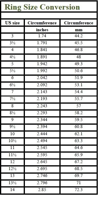 Circumference Women's Ring Size In Mm UK US EU Ring Size