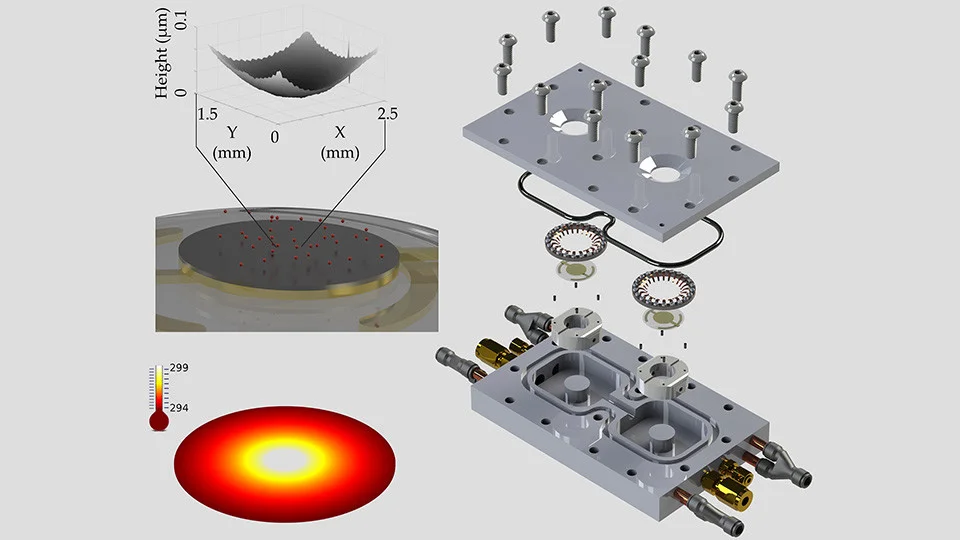 Apparatus for combined nanoscale gravimetric, stress, and thermal measurements