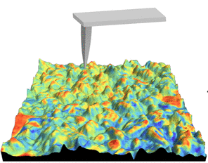 Real-Time Nanoscale Open-Circuit Voltage Dynamics of Perovskite Solar Cells