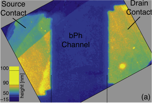Mid-infrared time-resolved photoconduction in black phosphorus