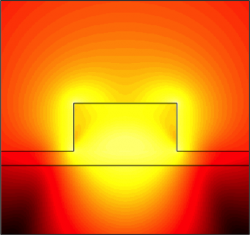 Nanophotonic resonators for InP solar cells
