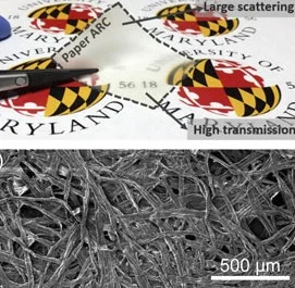 Advanced Broadband Antireflection Coatings Based on Cellulose Microfiber Paper