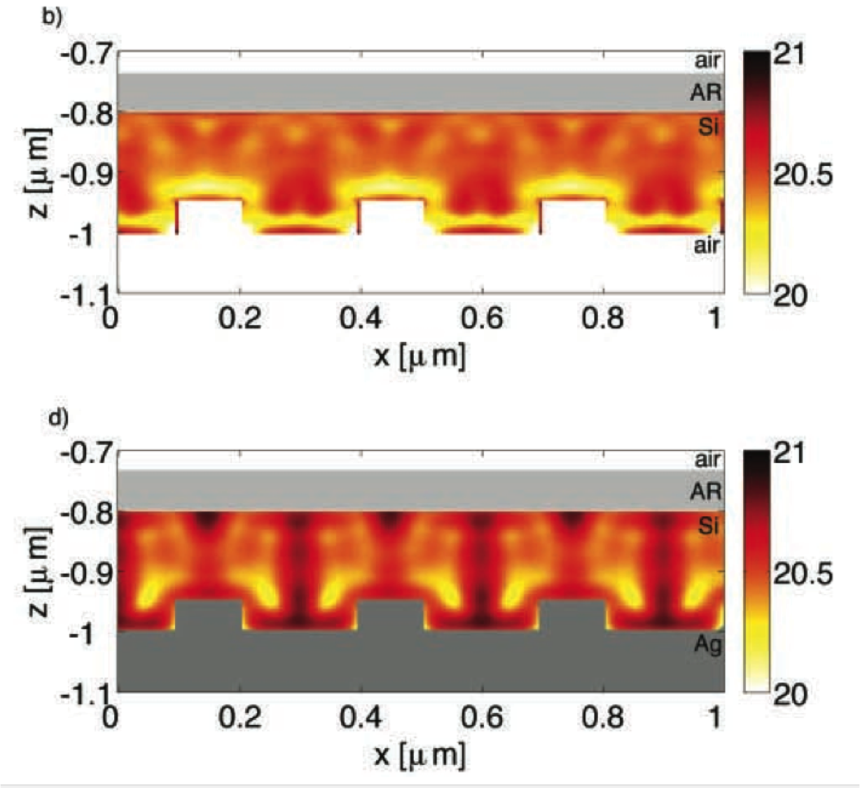 Design Considerations for Plasmonic Photovoltaics