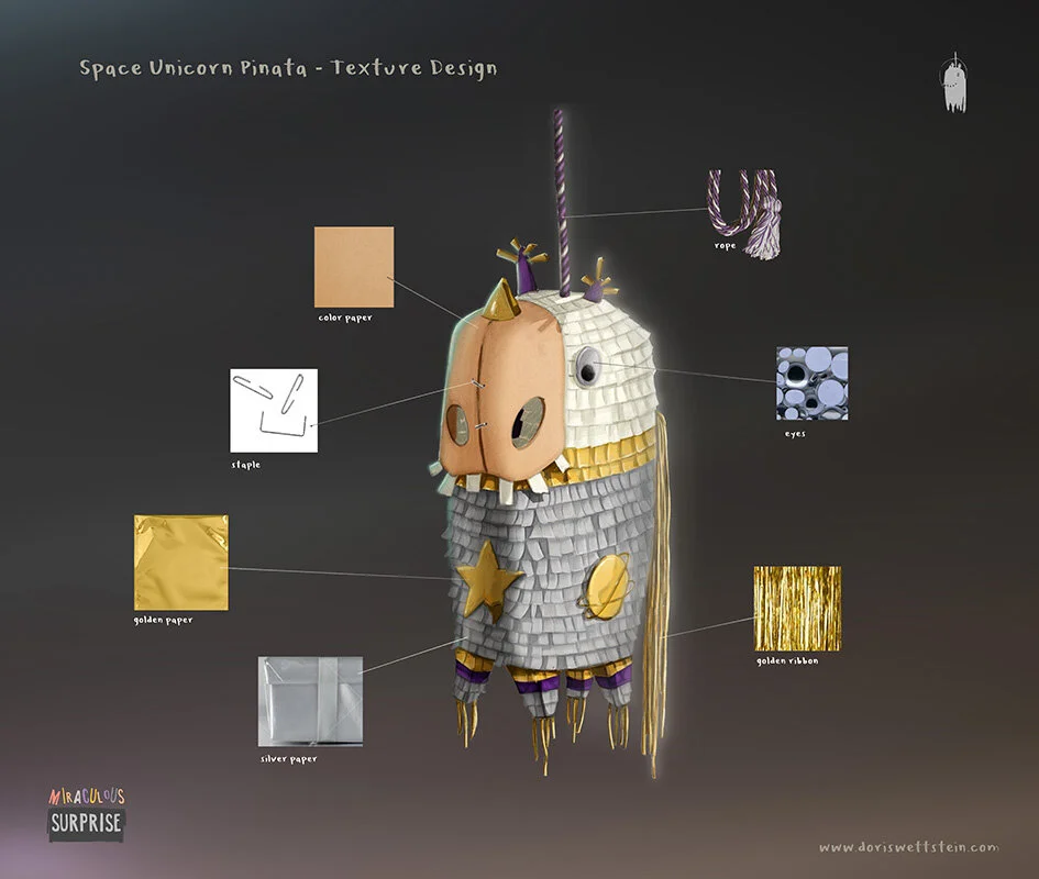 doriswettstein_pinata_texture.jpg