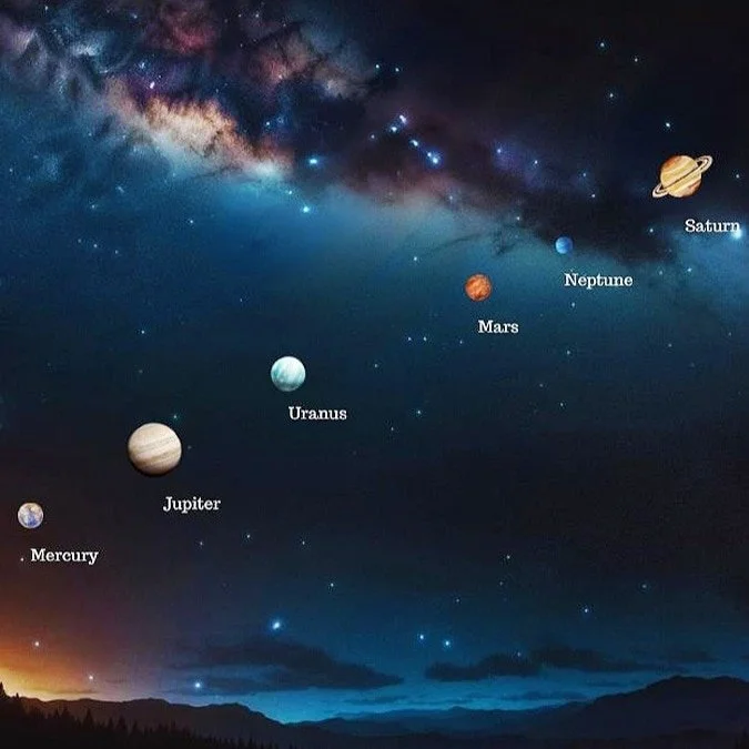 August 28, 2024 6 Alignment Grand Cross — FIND YOUR DIVINITY