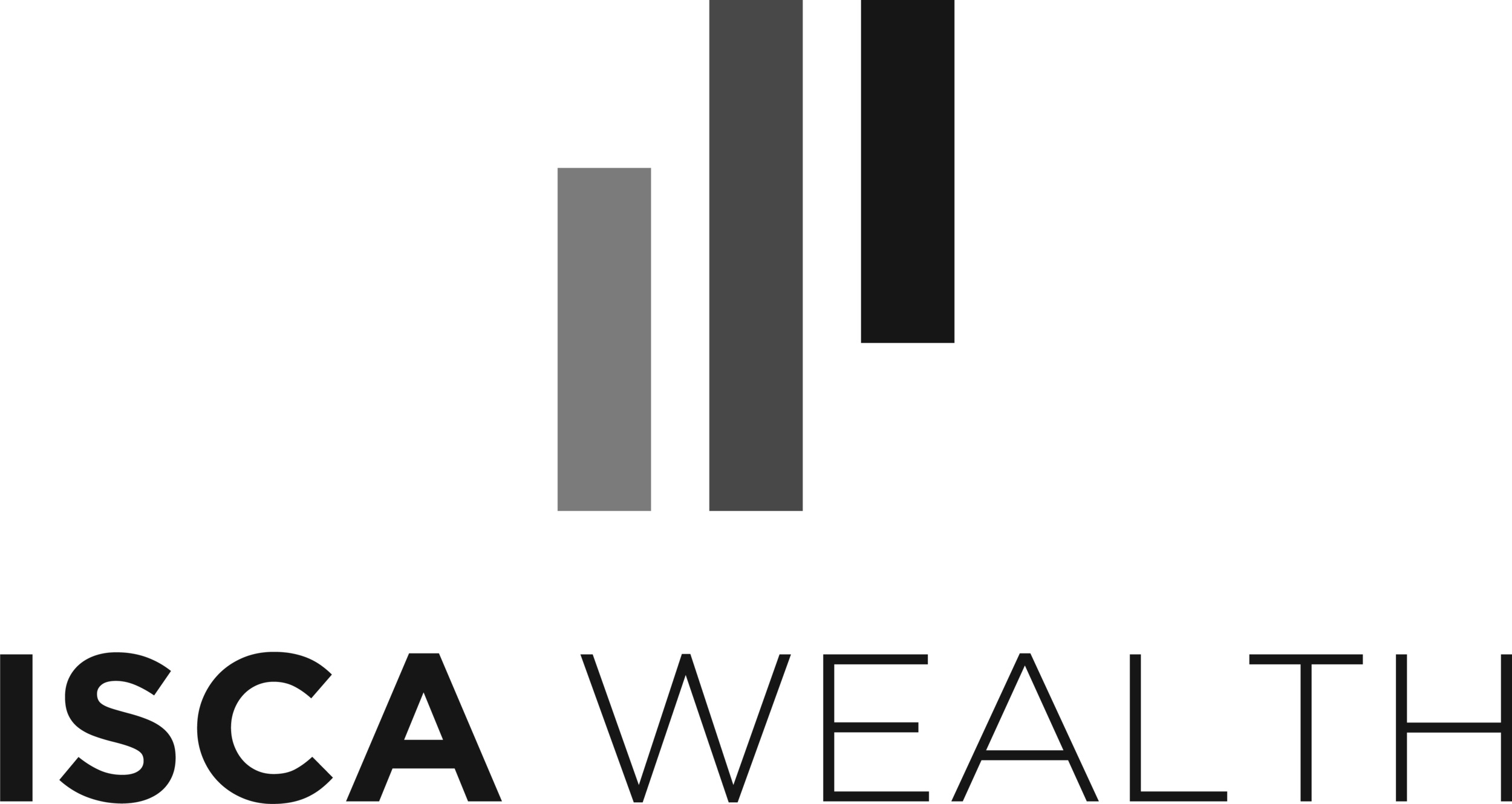 Isca Wealth 